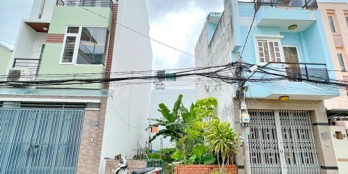 CẦN BÁN LÔ ĐẤT NỀN CỰC HIẾM MẶT TIỀN HẺM XE HƠI KDC KIỀU ĐÀM, Q7