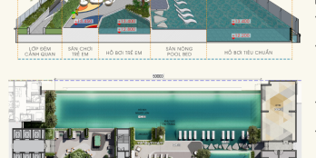 Mở bán căn hộ Moonlight Avenue trung tâm Thủ Đức TT 0,5%/tháng, CK 40%