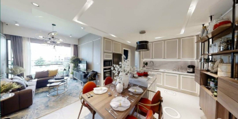 Căn hộ Mặt tiền đường giao thương tài chính nhất Bình Dương Sắp bàn giao nhà .