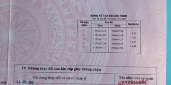 Chính chủ gửi bán lô đất ngay Nguyễn Thị Tú, Vĩnh Lộc B, Bình Chánh