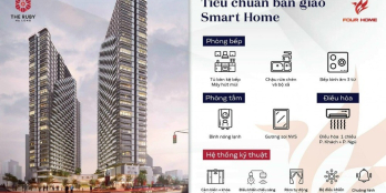 THE RUBY HẠ LONG - Căn hộ cao cấp trên con đường đá quý