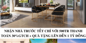  Quà tặng tân gia nhận nhà ở ngay chiết khấu lên đến gần 1 tỷ đồng