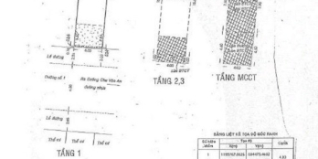Mặt Tiền Đường Số 1 Chu Văn An, giá chỉ 11.9 tỷ, 4 tấm, vị trí quá đẹp