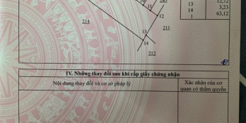 Chuyển về quê sinh sống cần bán gấp lô đất 55 mét vuông, giá 700 triệu