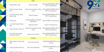 CHỈ 1,2T TỶ SỞ HỮU NGAY CĂN HỘ 9X AN SƯƠNG