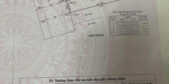 Đất 169m2 hẻm 10m có lề đường Tân hương Tân Phú.