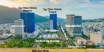 BÁN CĂN HỘ 2PN VIEW  ĐẸP TẠI THÀNH PHỐ QUY NHƠN, BÀN GIAO FULL NỘI THẤT