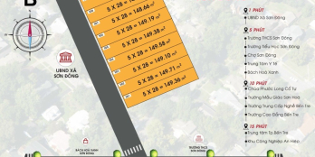 LIMITED BÁN 9 LÔ ĐẤT LIỀN KỀ ĐỐI DIỆN ỦY BAN XÃ SƠN ĐÔNG TP BẾN TRE