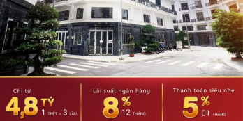 Mua bán nhà phố trung tâm quận 12 dưới 5 tỷ HXH, SHR T8/2023