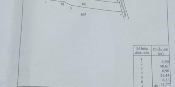 Bán 300m2 thổ cư đất ở Định Quán - Đồng Nai giá 1ty chính chủ