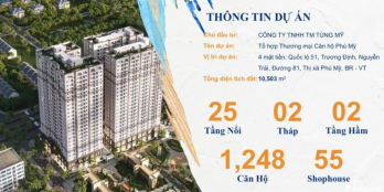 Nhân Booking Tumys Phú Mỹ giá tốt đầu tư GĐ 1, cho thuê