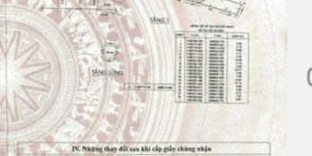 Bán nhà mặt tiền đường Thống Nhất . P16. 6 x 52 - giá 26 tỷ