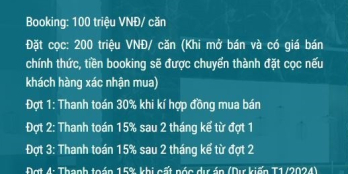 Capital Elite: Dự án căn hộ tại Hà Nội