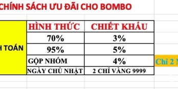 bán đất dự án trung tâm hành chính Bombo chiết khấu cao cho quý nhà đầu tư