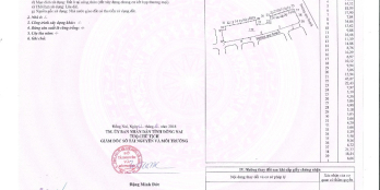 Thanh toán 8.5triệu/tháng, Sở hữu căn hộ cao cấp gần sân bay QT Long Thành