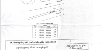 Bán lô đất Biệt Thự 253,5m2 măt tiền đường Thân Văn Nhiếp, P. An Phú, TP.Thủ Đức