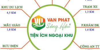 Kẹt vốn cần sang lại nền đẹp VẠN PHÁT SÔNG HẬU giá tốt lợi nhuận ngay
