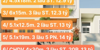 Bán nhà đẹp 3 lầu ST hẻm xe hơi 793 Kiều Đàm Quận 7 giá 12.3 tỷ