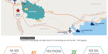 Cho Thuê Kho Xưởng Nhỏ Giá Tốt, Vị Trí Đẹp tại  KCN Yên Phong 2C - Bắc Ninh