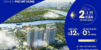 CHỈ 420 TRIỆU PRIME MẶT TIỀN NGUYỄN VĂN LƯƠNG LIỀN KỲ PHÚ MỸ HƯNG
