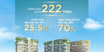 Căn hộ Penthouse 200-300m2, hồ bơi tại nhà, Vành Đai 2, Phạm Văn Đồng, 12 tỷ/căn