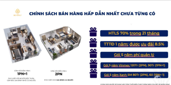 Bán căn hộ trung tâm vinhomes quận 9, view công viên, gần TTTM, giá tốt, thanh t