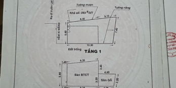 Tân Phú - Cần bán nhà Vườn Lài , 5.8x12.3 nở hậu 7.4m