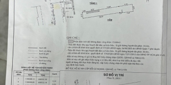 Tòa nhà mặt tiền huỳnh tấn phát, quận 7 - DT 4.1x40m - Hầm trệt 6 lầu, thag máy