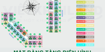 Mở bán Block B2 dự án GreenTown KDC Vĩnh Lộc