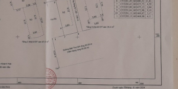 NHÀ MẶT TIỀN ĐƯỜNG BIỆT THỰ, CÁCH BIỂN TRẦN PHÚ 500M 87.25M2 GIÁ 16 TỶ