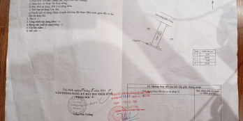 Chính chủ gửi bán lô đất thuộc khu đô thị Trái Diêm 1, Tây Giang, Tiền Hải TB