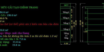 Nhà c4 ngang 6 dài 28, mặt tiền đường Lý Phục Man Q7. Xây được 7 tầng. 23,5 tỷ