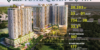 CĂN HỘ CAO CẤP URBAN GREEN NGAY QUỐC LỘ 13- TPHCM