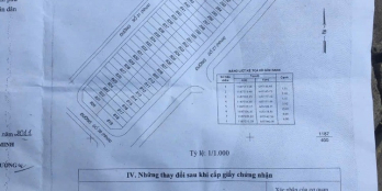 Đất Trống 10x16m góc 31 và 32 Khu An Phú Hưng Phường tân phong Q7.