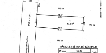 BÁN GẤP ĐẤT HẼM 1088 (HẼM XE HƠI) ĐƯỜNG NGUYỄN DUY TRINH, QUẬN 9, TP THỦ ĐỨC