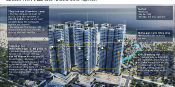 Chung cư NEWTOWN DIAMOND cạnh sân golf sát mặt biển mở bán đợt 1