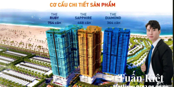 cơ hội vàng sở hữu căn hộ cao cấp Newtown Diamond sớm nhất vs giá cực kì ưu đãi.
