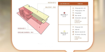Bán Biệt thự mặt tiền biển Angsana Hồ Tràm 384m2, chỉ 44tỷ giá tốt nhất Hồ Tràm