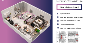 Căn hộ CityMark Phú Mỹ, thanh toán 20% (400 triệu) ngưng đến khi nhận nhà, hỗ tr