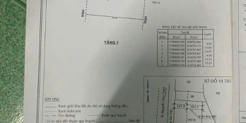 BDS HVL Mặt tiền đường Gò Cát ngày cạnh cc Ricca