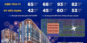 SHOP KHỐI ĐẾ SUN HÀ NAM – CƠ HỘI ĐẦU TƯ VÀNG CHO NHÀ ĐẦU TƯ HÀ NỘI!