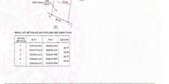 Đất thổ cư 20 x 56 sổ sẵn, mặt tiền đường nhựa ngay KCN Bàu Bàng - Bình Dương