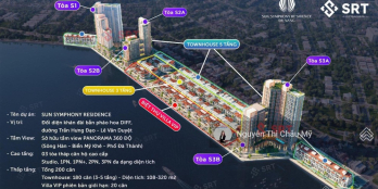 Dự án tổ hợp Sun Symphony Residence Đà Nẵng