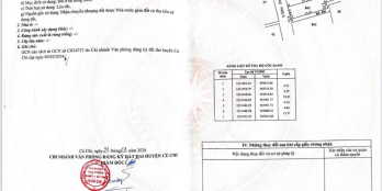 ĐẤT NỀN THỔ CƯ, SỔ HỒNG CẦM TAY , CÔNG CHỨNG NGAY