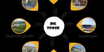 Cần bán gấp căn góc tòa chung cư mặt đường Phạm Hùng 95m2, 3PN,