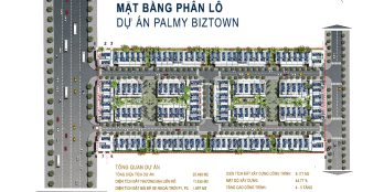 Chính chủ bán Căn liền kề dự án Palmy Biztown – gần Linh Đàm – 81m² – 153tr/m²