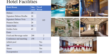 K.SẠN 4 SAO 105 PHÒNG- MT NAM KỲ VS LÊ THÁNH TÔN- NGANG: 25M- GIÁ: 2,7 TỶ/THÁNG