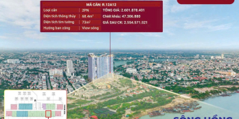 Ngỡ ngàng trước tiềm năng tăng giá tại Vic grand square!