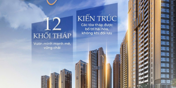 Dễ dàng sở hữu căn hộ cao cấp MT đường Q.2-Có 3 mặt Sông.TT chỉ từ 860Tr Đợt 1 !