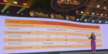 Cập nhật chính sách bán hàng mới nhất từ CĐT dự án T&T City Millennia Long Hậu